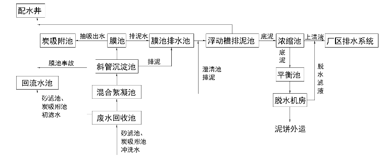 图层 1.png